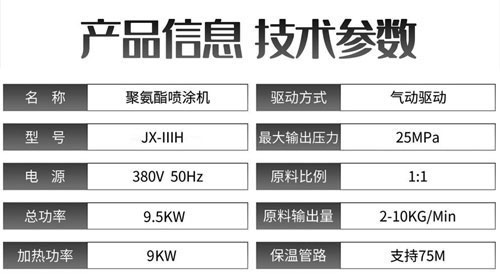 JX-IIIH聚氨酯噴涂機參數(shù).jpg